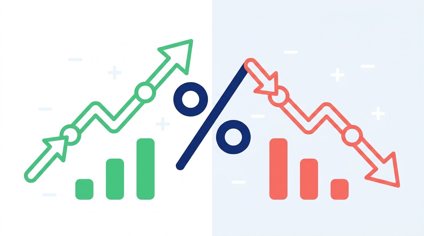 How to Calculate Percentage Change: Formula, Examples & Common Mistakes